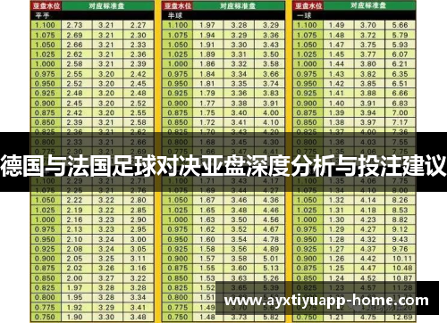德国与法国足球对决亚盘深度分析与投注建议